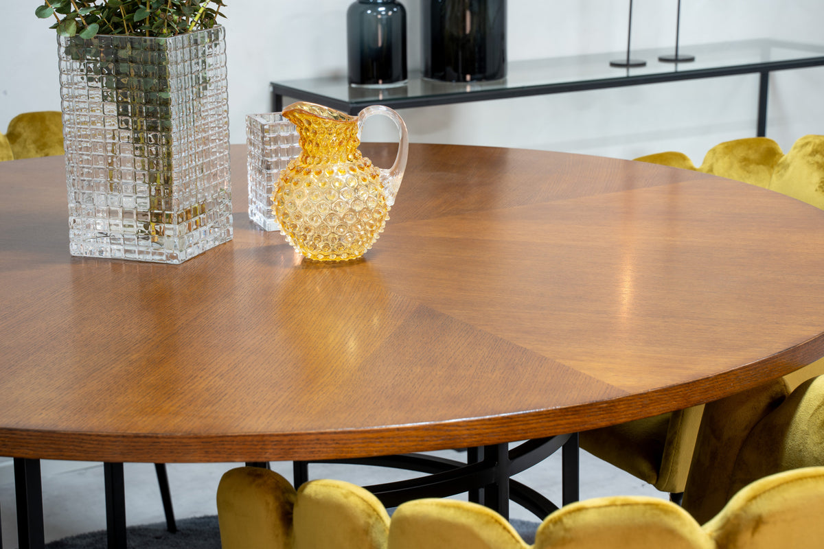 Venture Design Copenhagen, Limhamn Runda Matgrupper