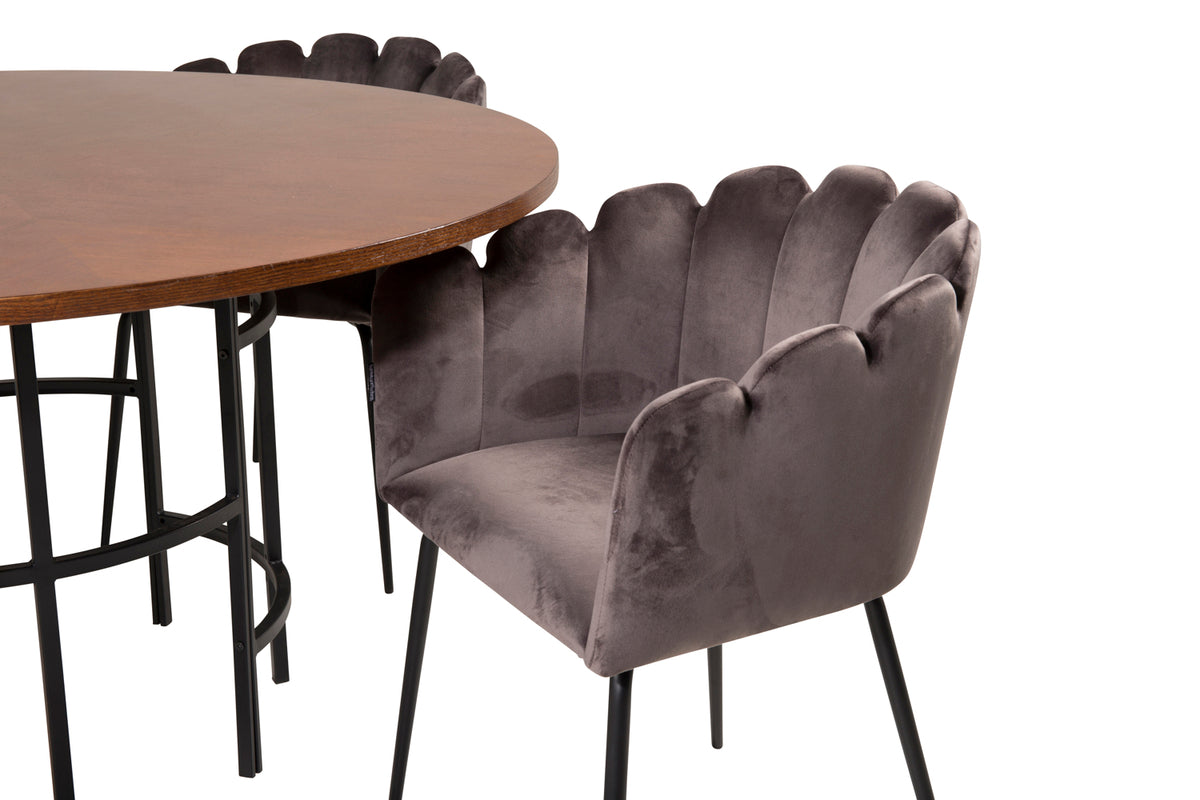 Venture Design Copenhagen, Limhamn Runda Matgrupper