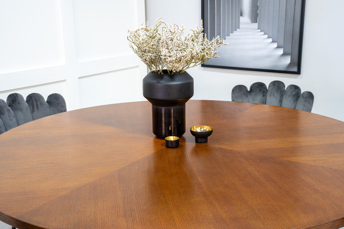 Venture Design Copenhagen, Limhamn Runda Matgrupper