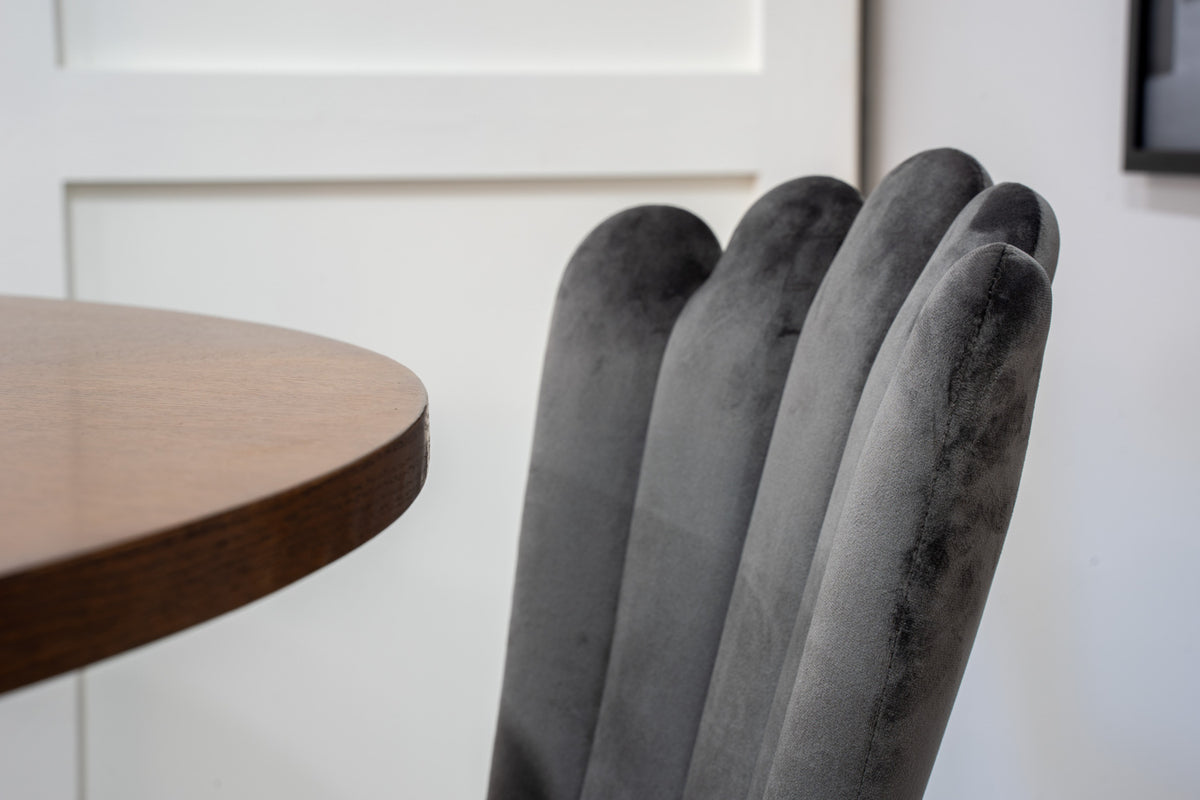Venture Design Copenhagen, Limhamn Runda Matgrupper