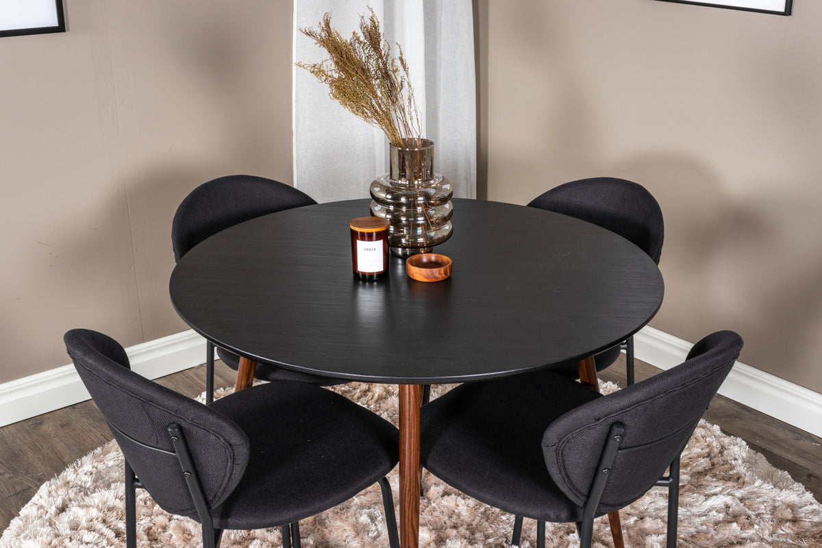 Venture Design Plaza, Vault Runda Matgrupper
