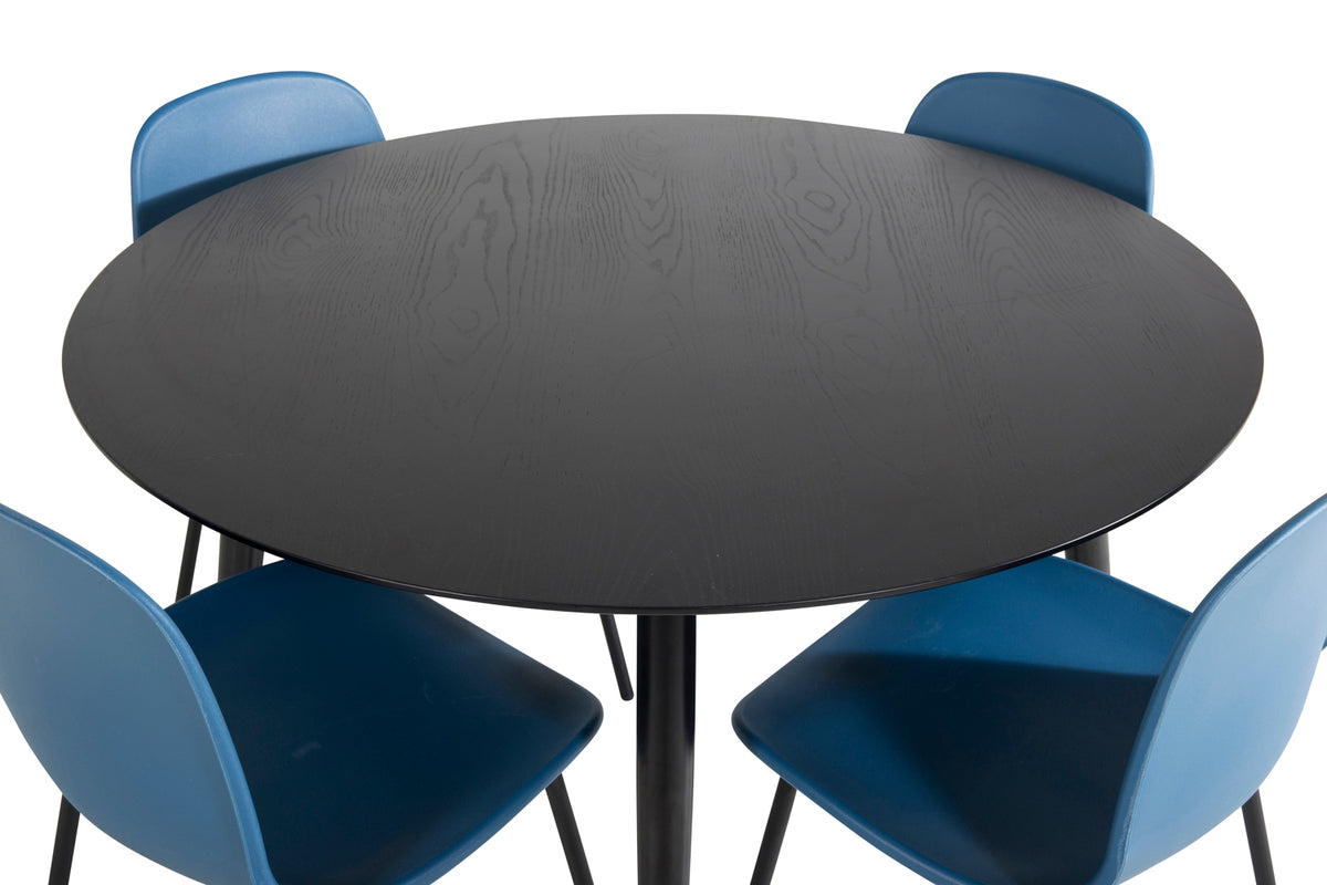 Venture Design Dipp, Arctic Runda Matgrupper