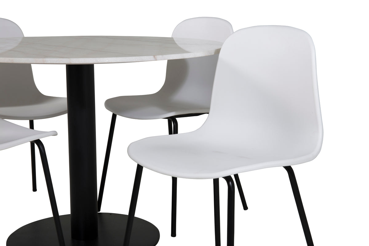 Venture Design Estelle, Arctic Runda Matgrupper