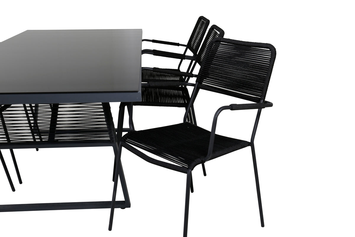 Venture Design Dallas, Lindos Matgrupper