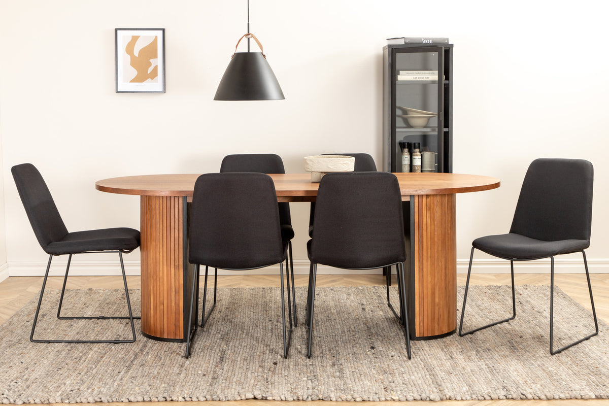 Venture Design Bianca, Muce Ovala Matgrupper