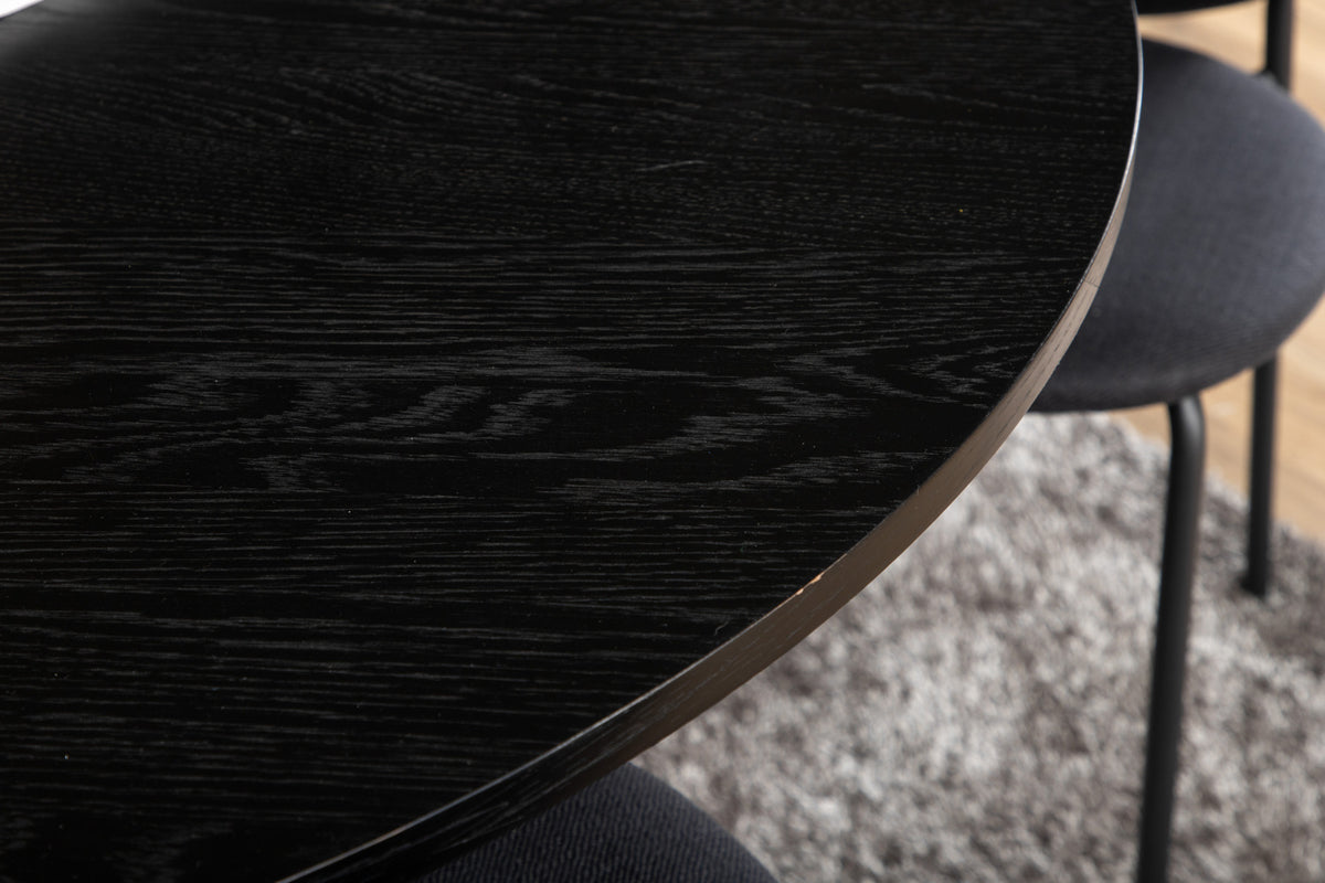 Venture Design Bianca, Vault Runda Matgrupper