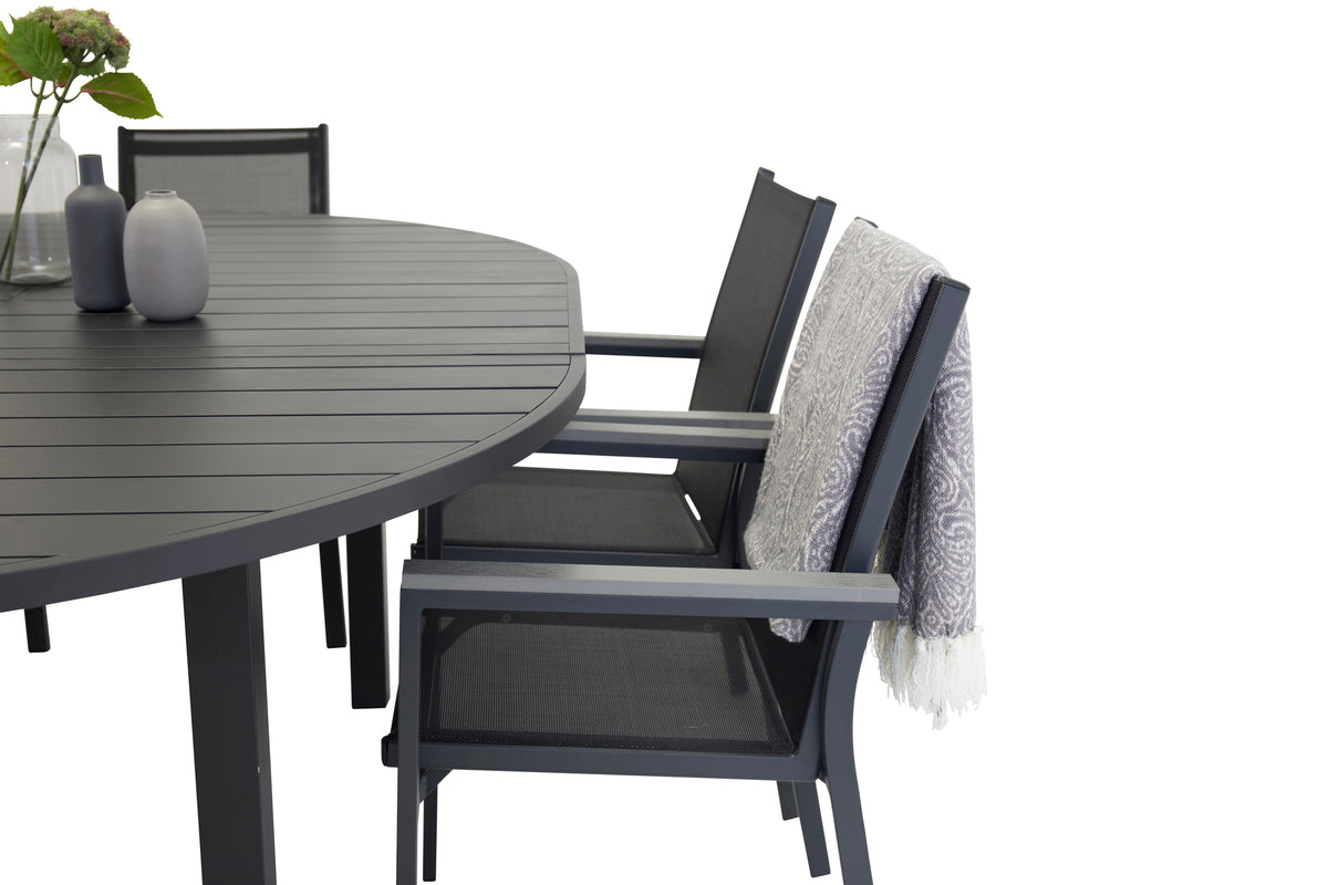 Venture Design 0 Matgrupper