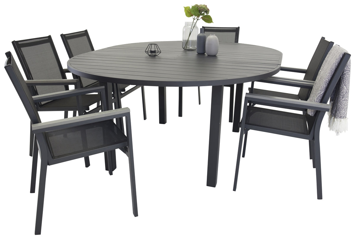 Venture Design 0 Matgrupper