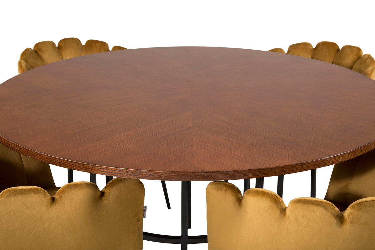 Venture Design Copenhagen, Limhamn Runda Matgrupper
