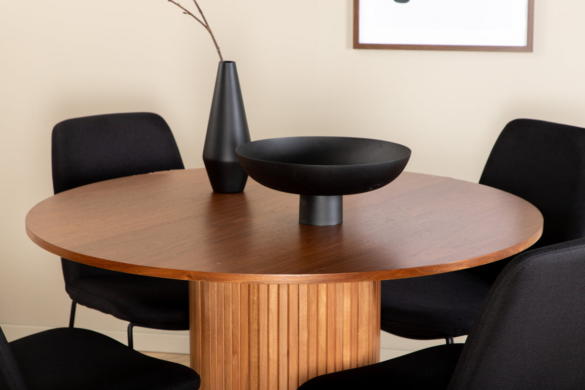 Venture Design Bianca, Muce Runda Matgrupper