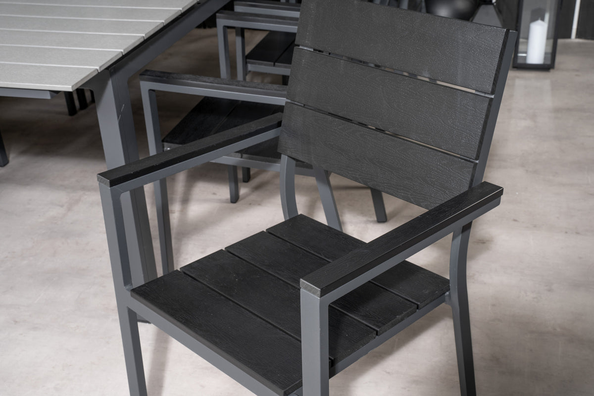 Venture Design Levels, Levels Matgrupper Svart