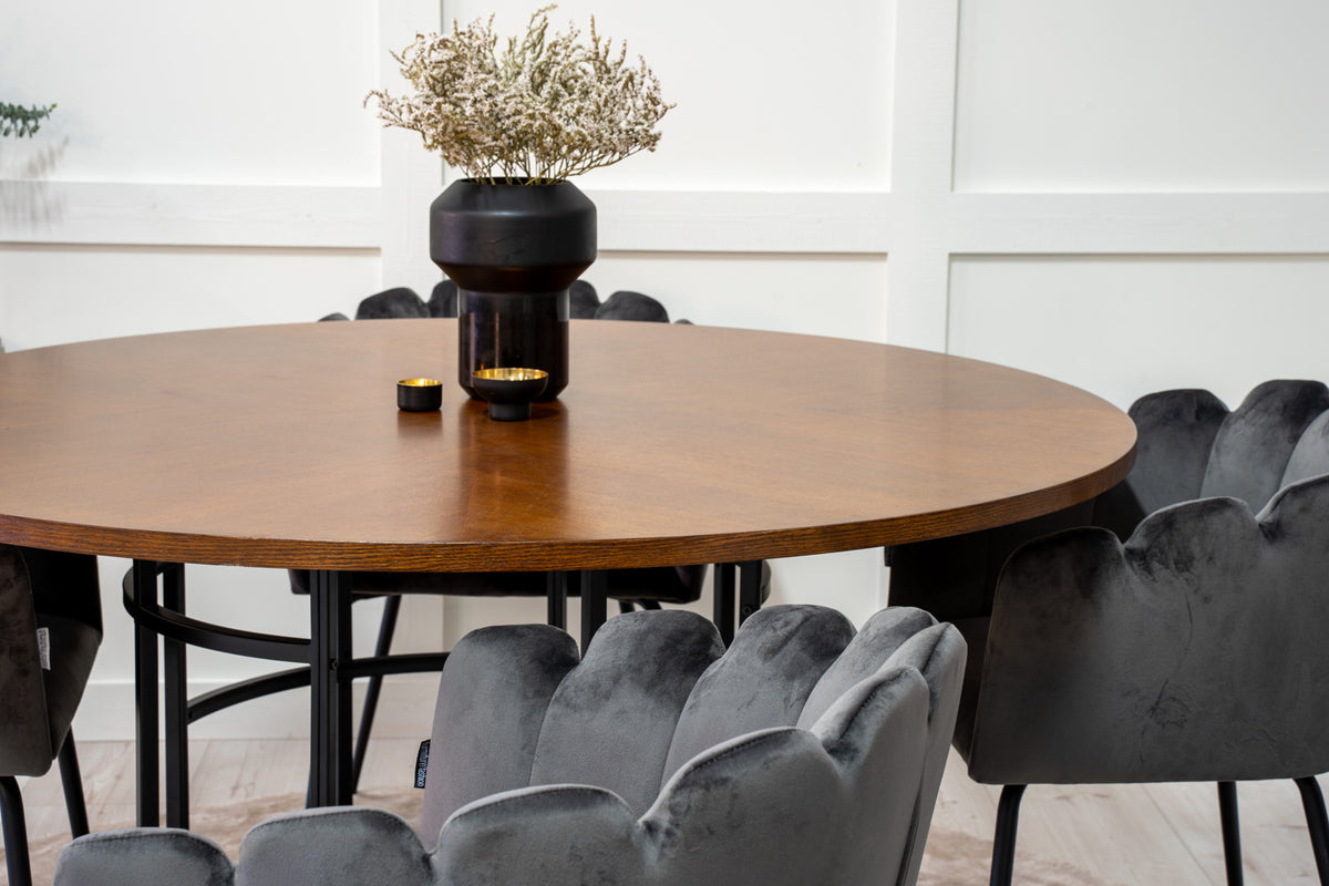 Venture Design Copenhagen, Limhamn Runda Matgrupper