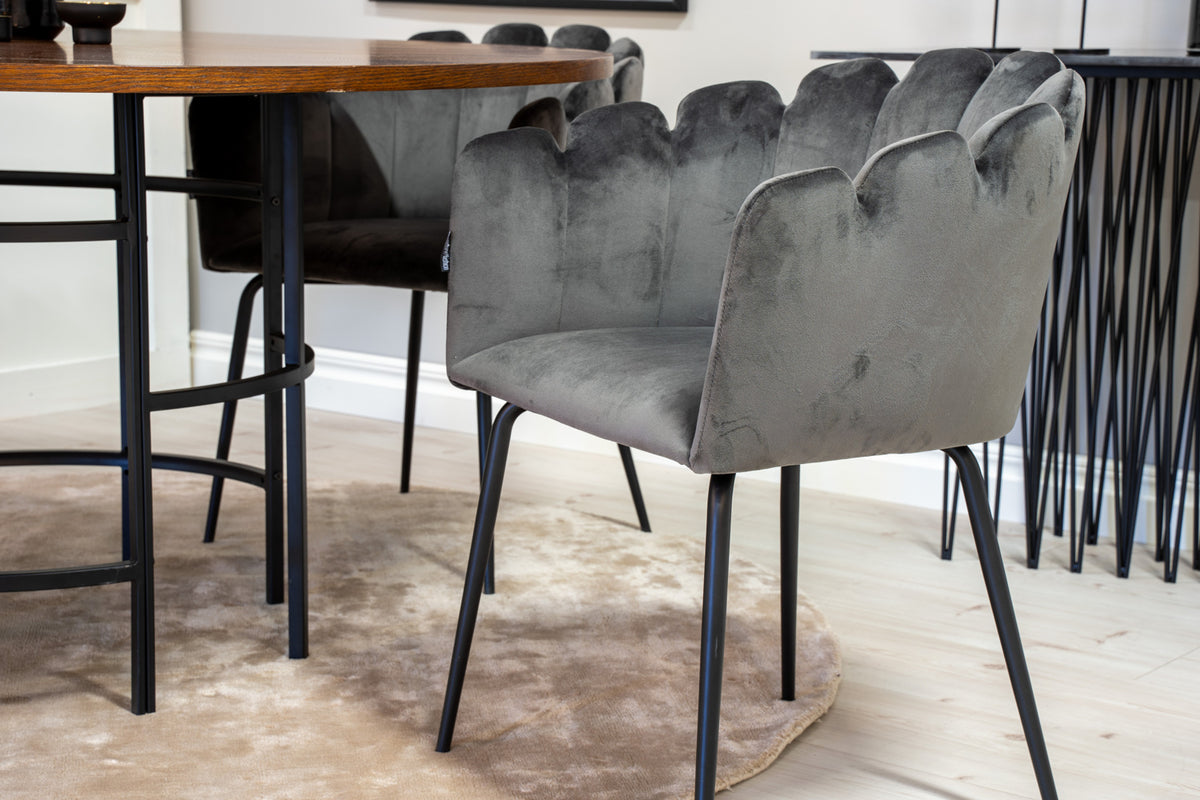 Venture Design Copenhagen, Limhamn Runda Matgrupper