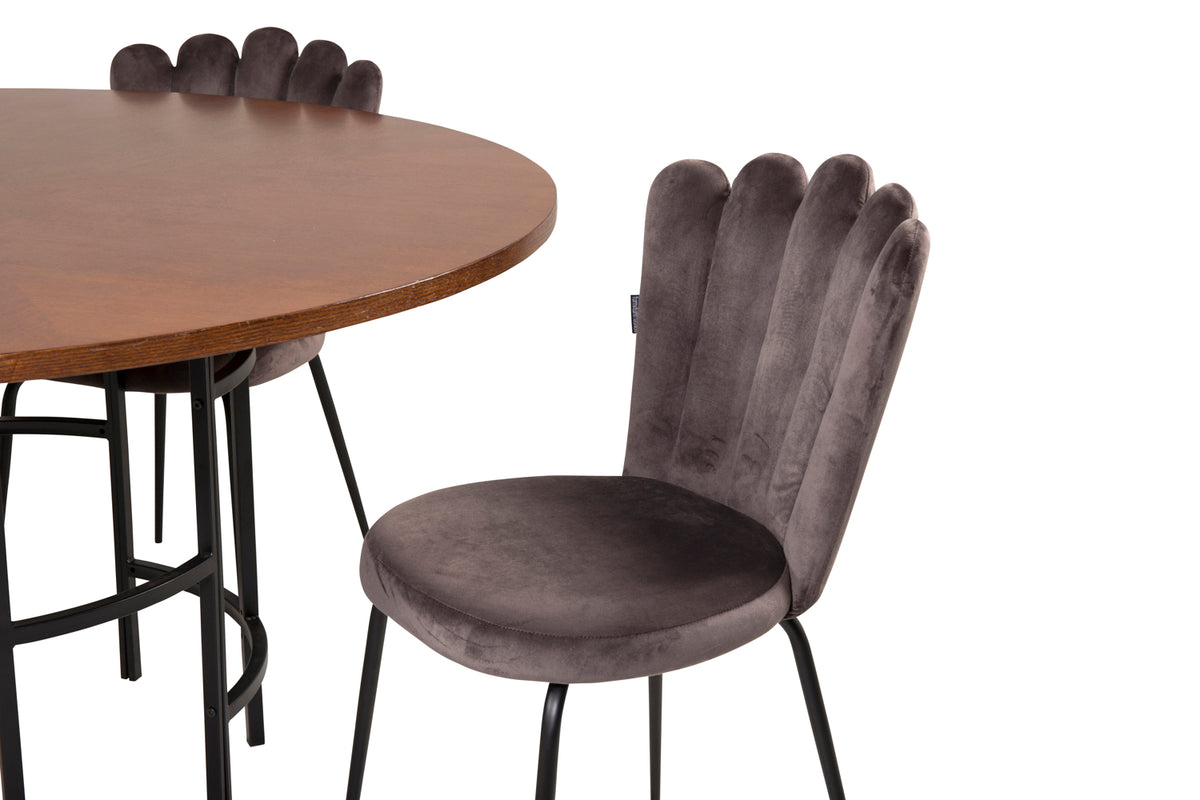 Venture Design Copenhagen, Limhamn Runda Matgrupper