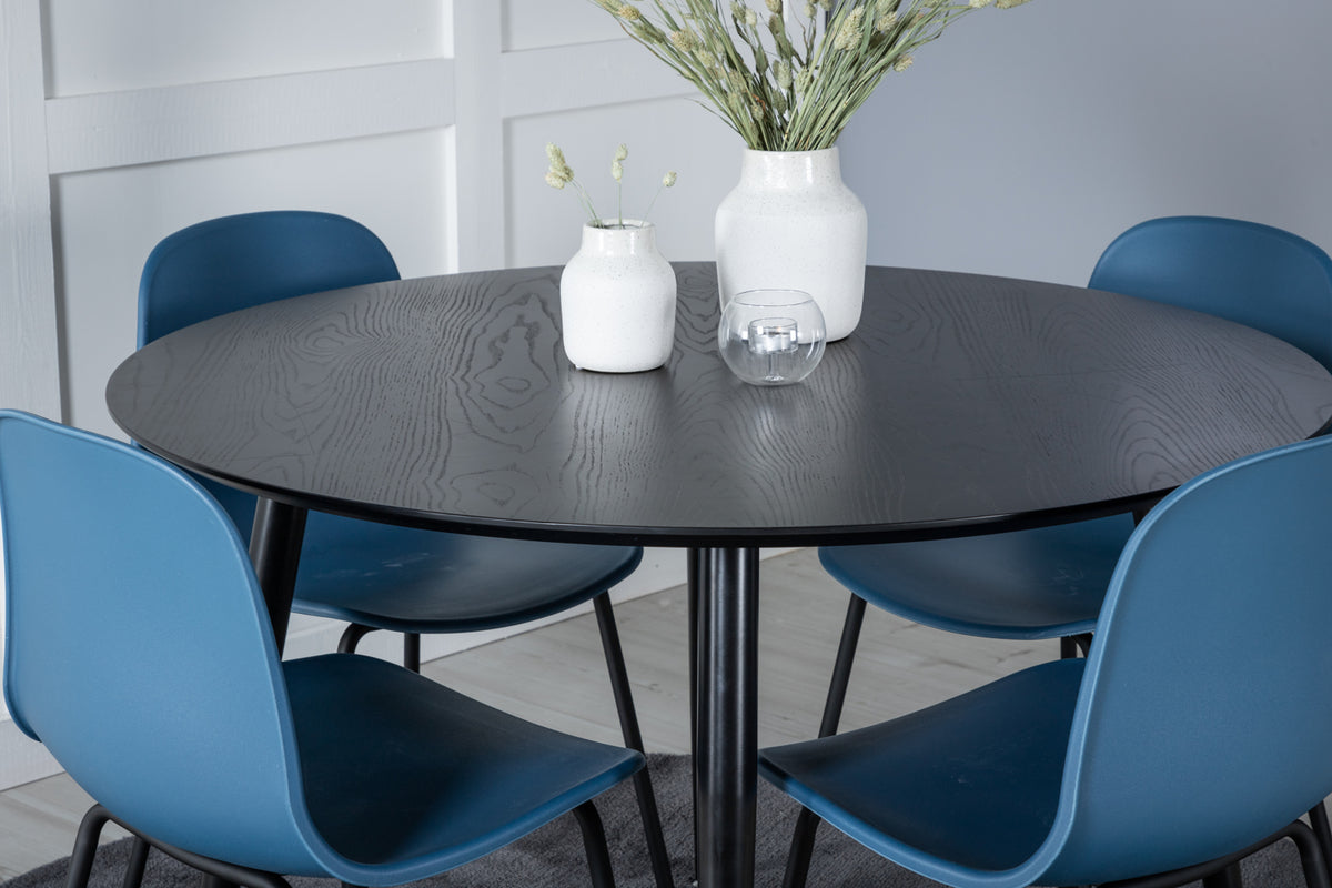 Venture Design Dipp, Arctic Runda Matgrupper