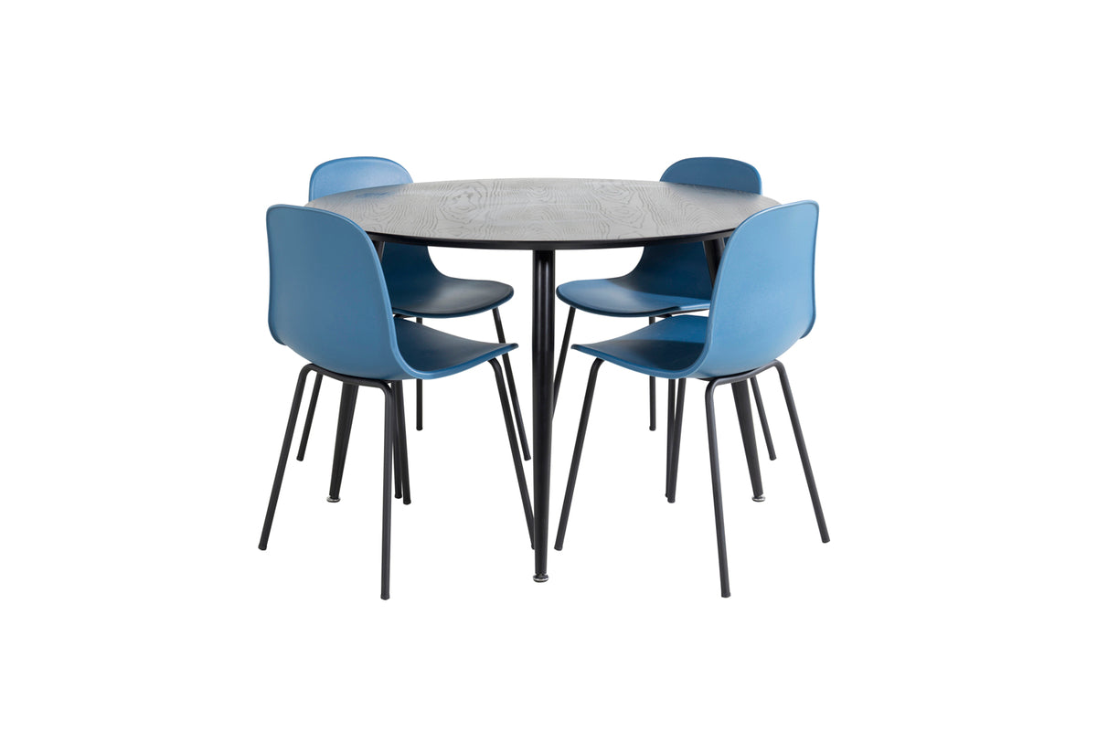 Venture Design Dipp, Arctic Runda Matgrupper