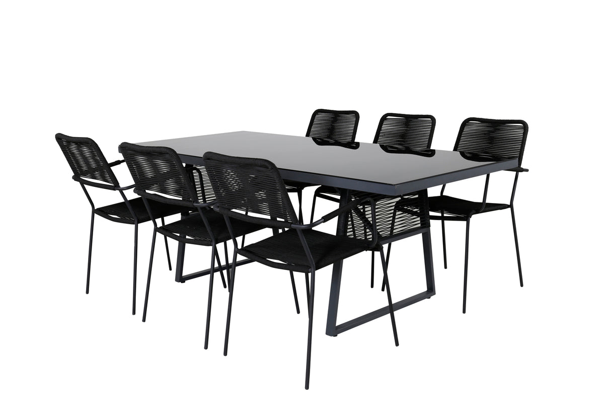 Venture Design Dallas, Lindos Matgrupper