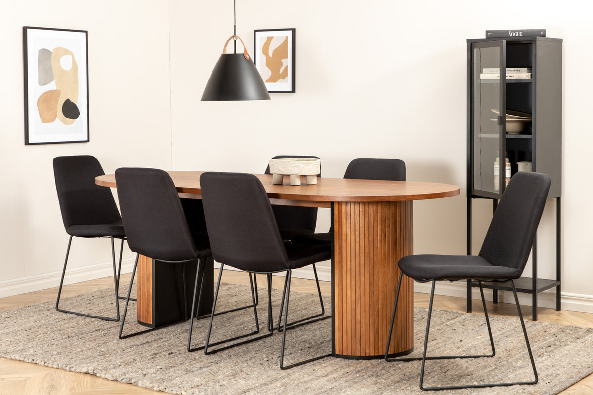 Venture Design Bianca, Muce Ovala Matgrupper