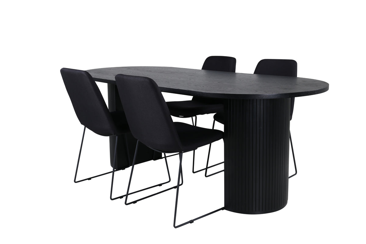 Venture Design Bianca, Muce Ovala Matgrupper
