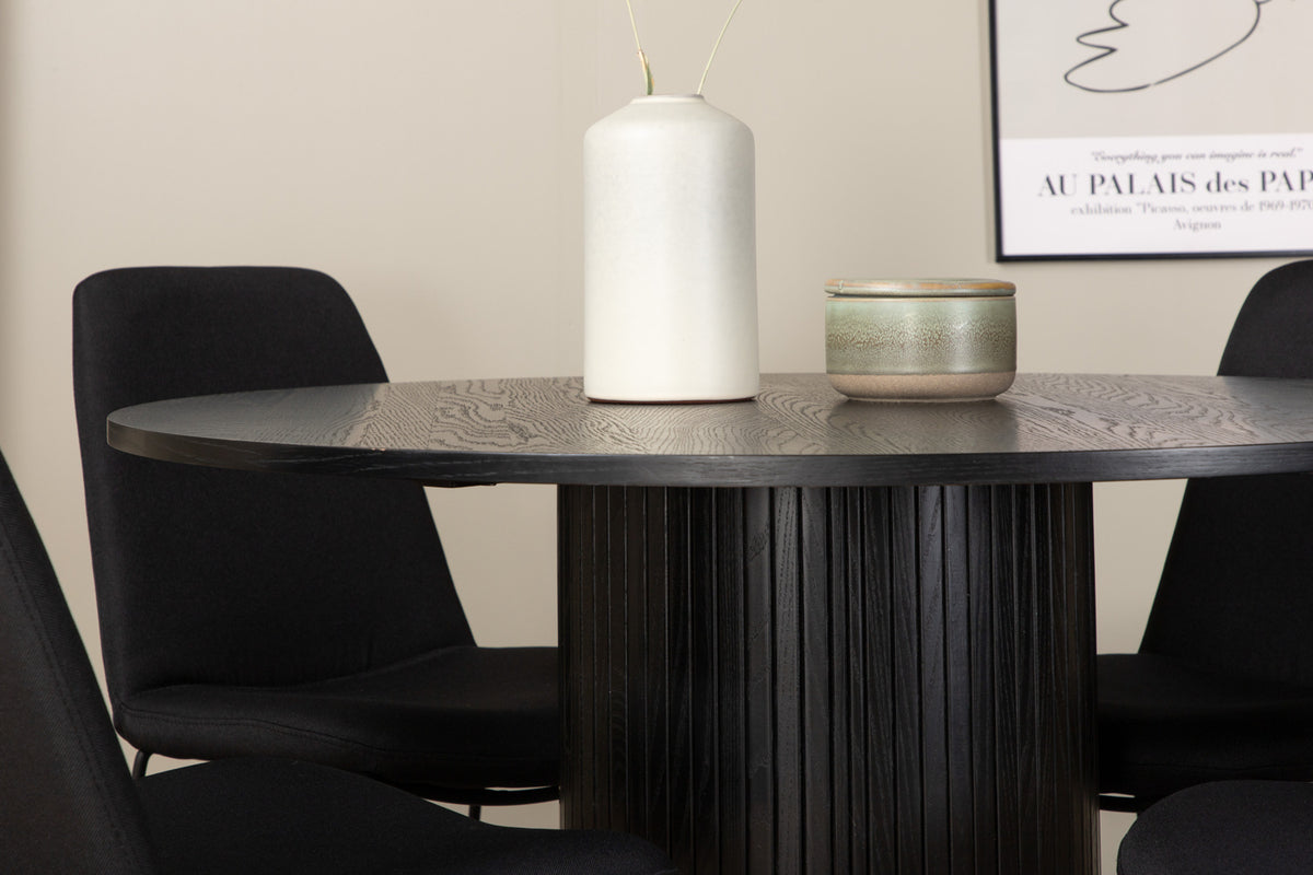 Venture Design Bianca, Muce Runda Matgrupper