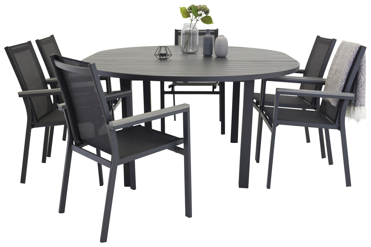 Venture Design 0 Matgrupper