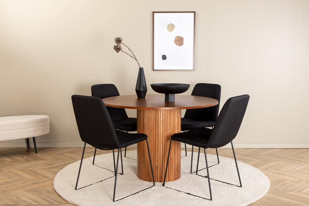 Venture Design Bianca, Muce Runda Matgrupper