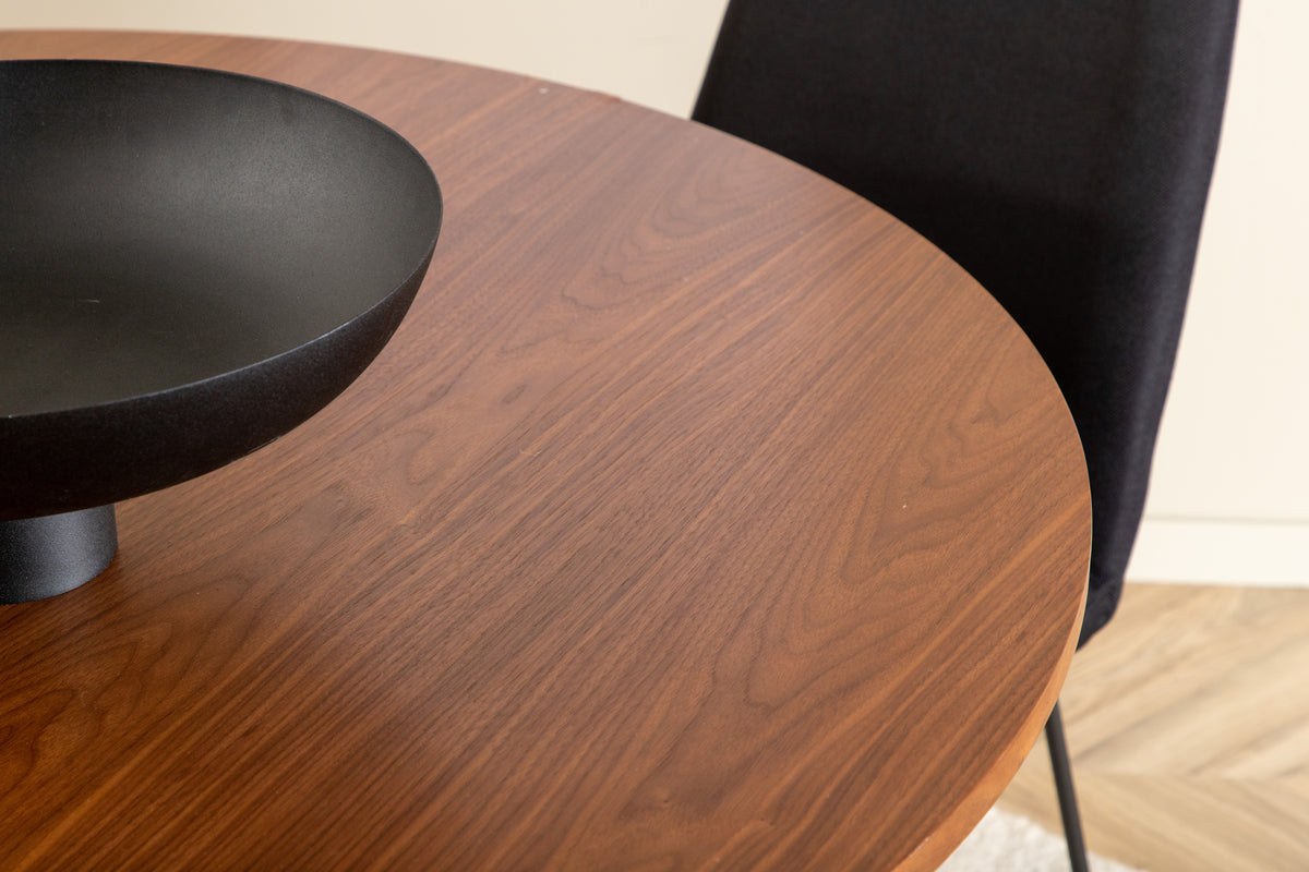 Venture Design Bianca, Muce Runda Matgrupper