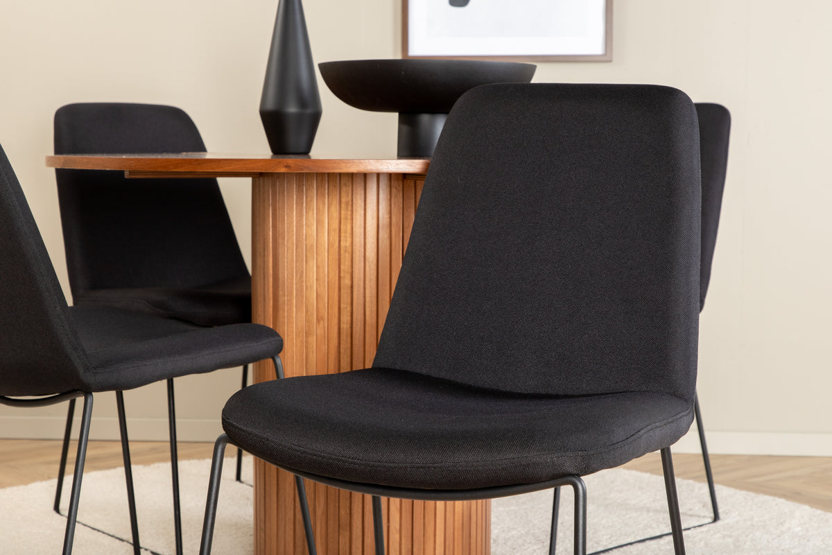 Venture Design Bianca, Muce Runda Matgrupper