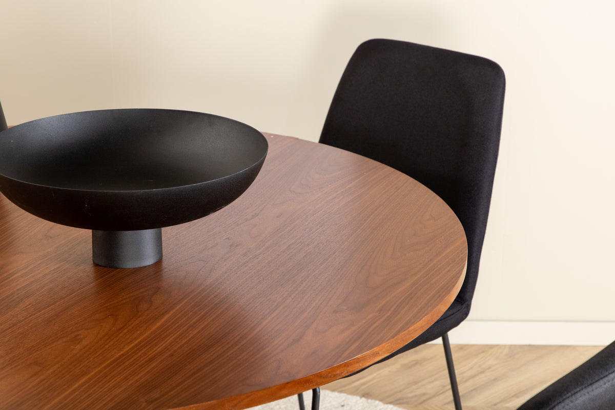 Venture Design Bianca, Muce Runda Matgrupper