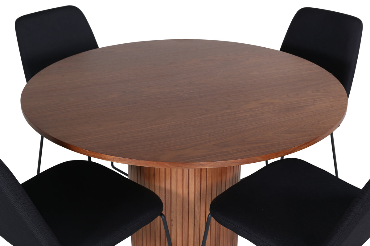 Venture Design Bianca, Muce Runda Matgrupper