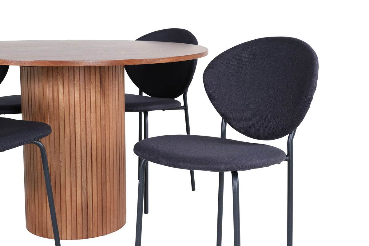 Venture Design Bianca, Vault Runda Matgrupper