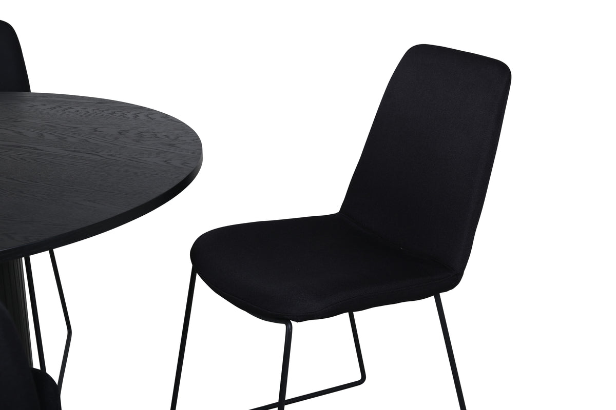 Venture Design Bianca, Muce Runda Matgrupper